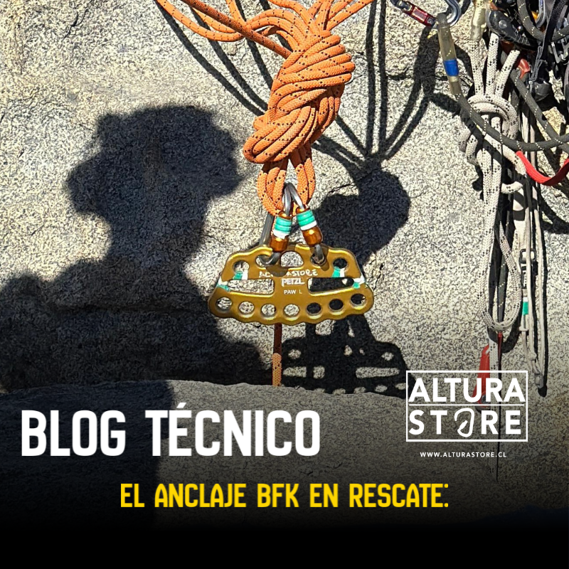 El anclaje BFK en rescate: qué es, cómo funciona y cuáles son sus límites