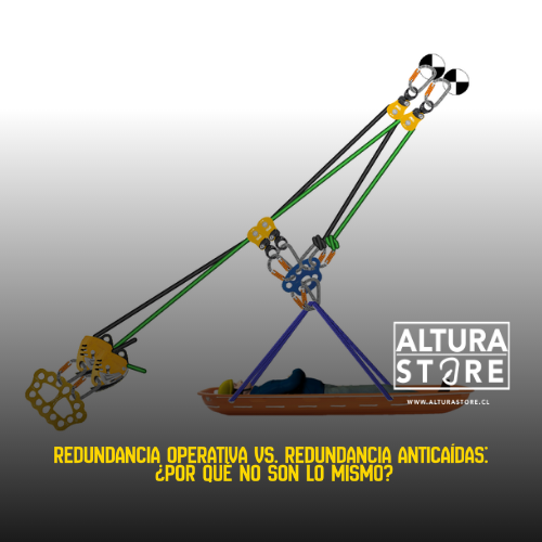 Redundancia Operativa vs. Redundancia Anticaídas: ¿Por qué no son lo mismo?